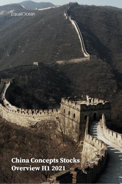 China Concepts Stocks Overview H1 2021